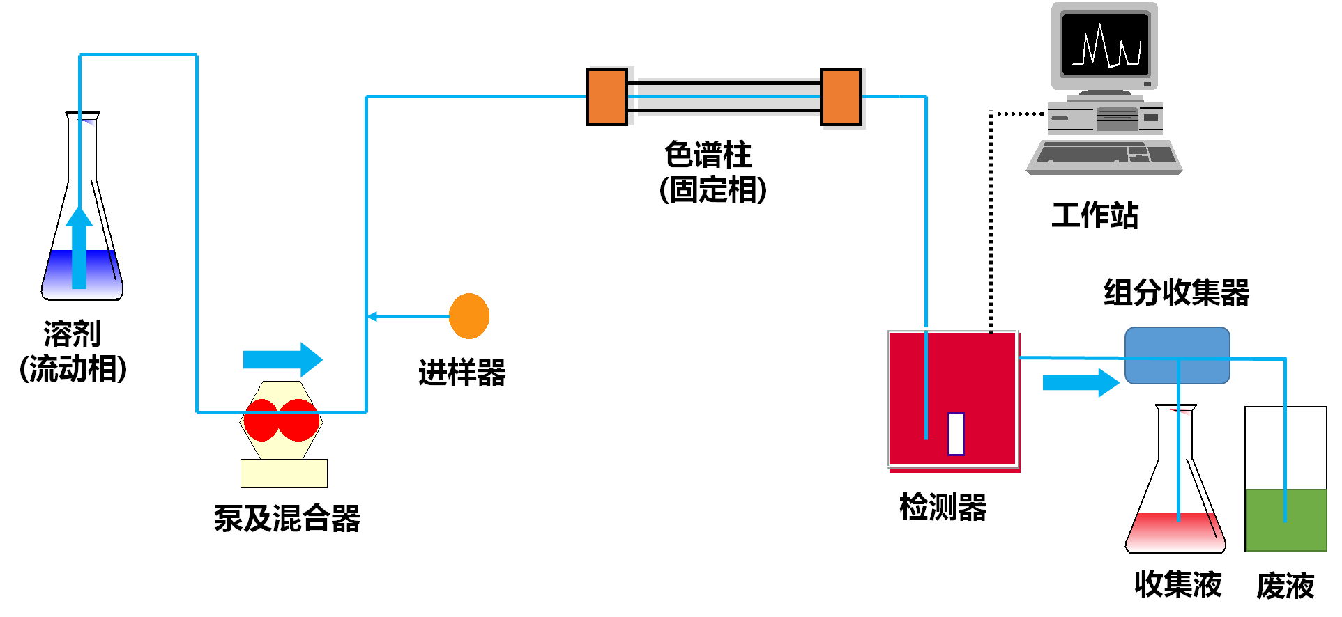 1600741163107966.png 图片3.png