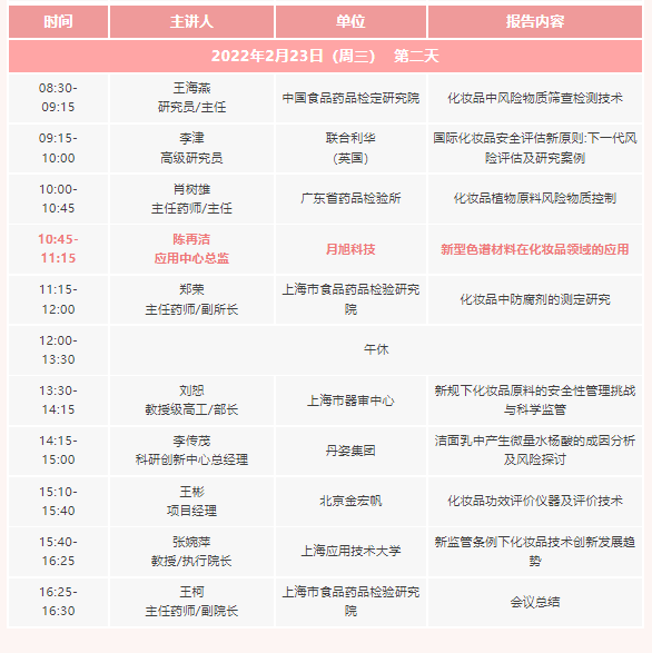 1644995284167307.png 微信截图_20220216150708.png