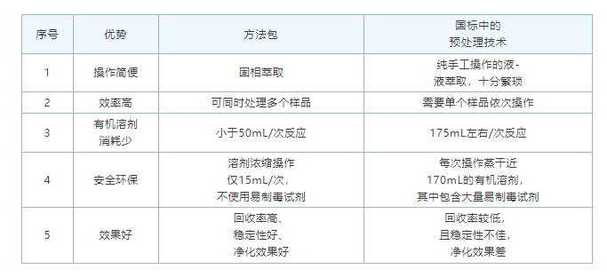 1646030934997691.png 微信截图_20220228132545.png