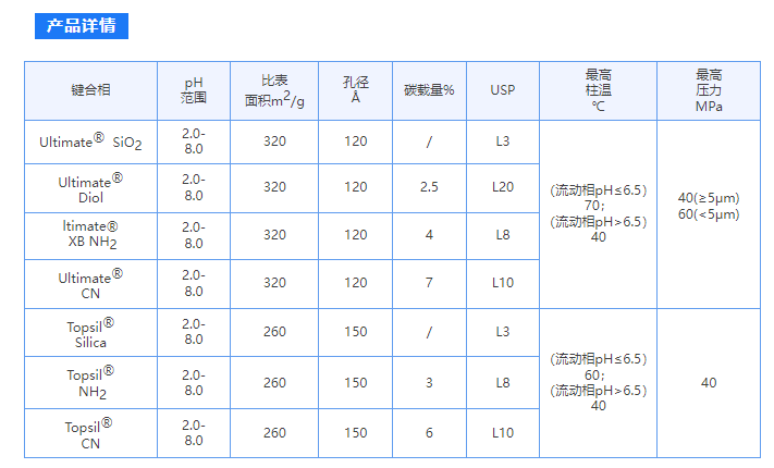 1656050232293821.png 微信截图_20220624135659.png