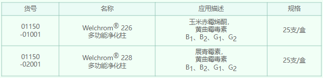 1658301502239213.png 微信截图_20220720151815.png