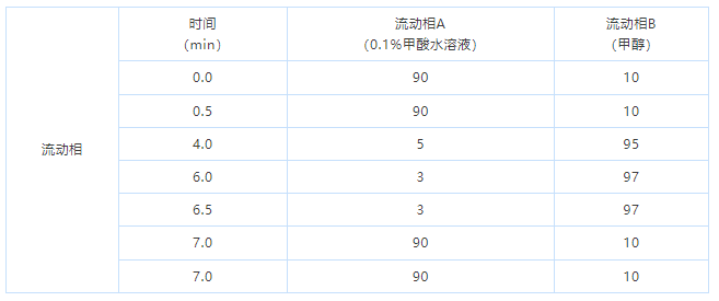 1658995600357206.png 微信截图_20220728160613.png