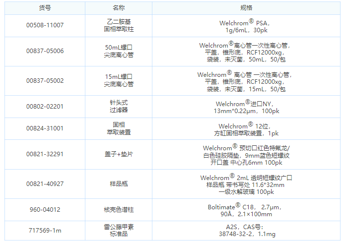 1658995768582908.png 微信截图_20220728160856.png