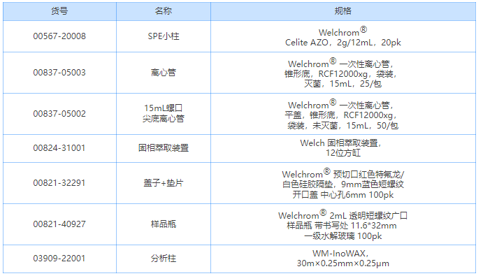 1666254207827415.png 微信截图_20221020162301.png