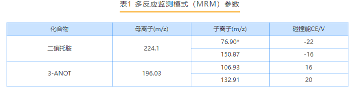 1668063418740146.png 微信截图_20221110145645.png