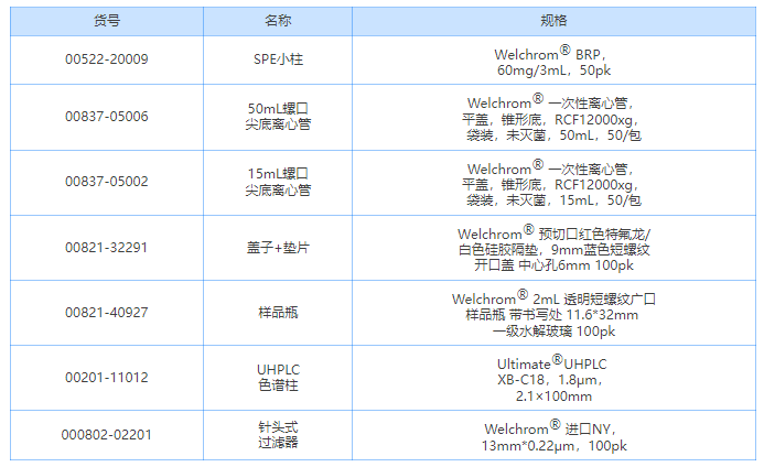 1668063517924666.png 微信截图_20221110145830.png