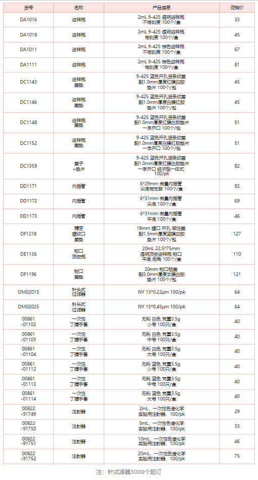 1676612295914339.png 微信截图_20230216095912.png