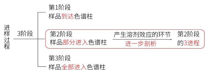 1676613199642163.png 微信截图_20230216101344.png