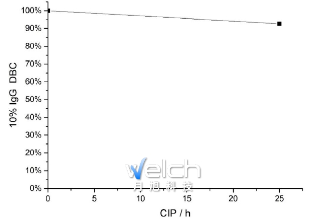 1711096379866497.png 7.png